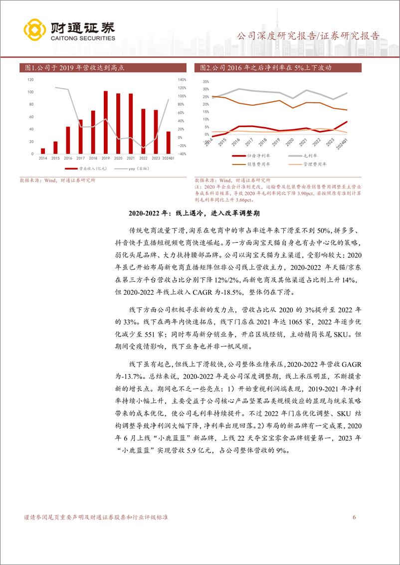 《三只松鼠(300783)战略转型成功落地，水大鱼大未来可期-240630-财通证券-35页》 - 第6页预览图