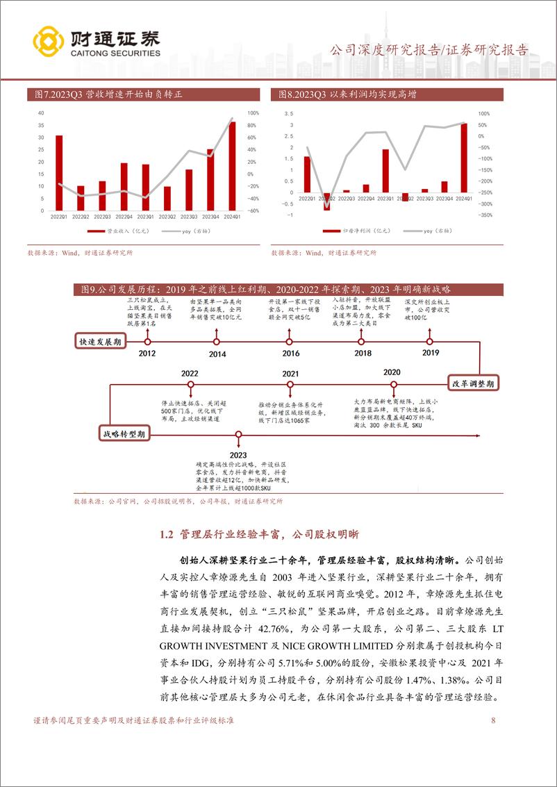 《三只松鼠(300783)战略转型成功落地，水大鱼大未来可期-240630-财通证券-35页》 - 第8页预览图