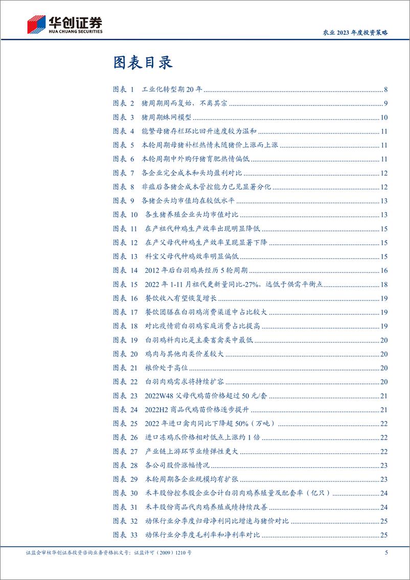 《农业2023年度投资策略：猪鸡共舞，聚焦成长-20221225-华创证券-46页》 - 第6页预览图