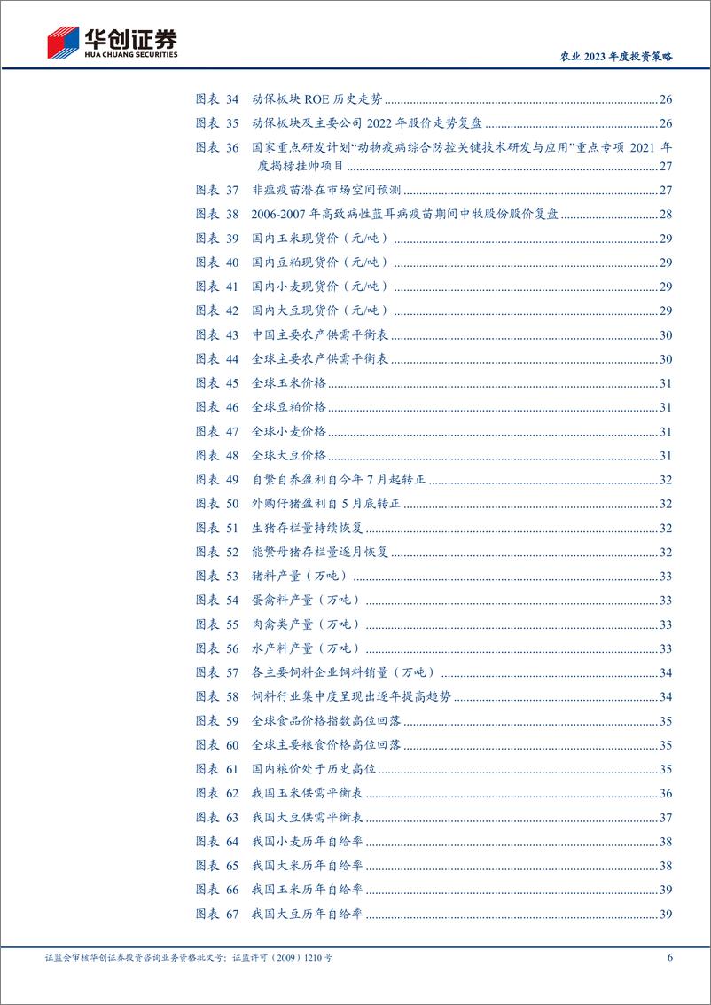 《农业2023年度投资策略：猪鸡共舞，聚焦成长-20221225-华创证券-46页》 - 第7页预览图