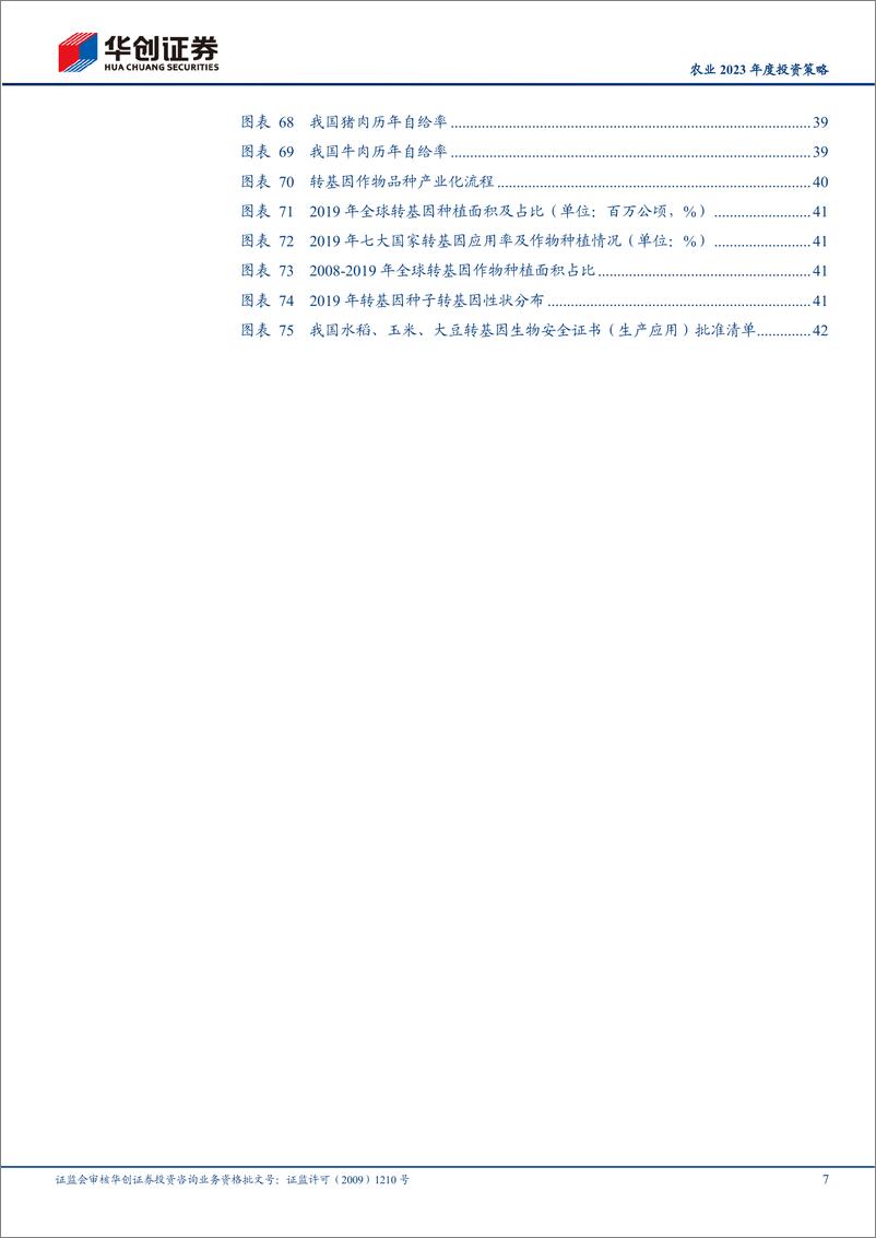 《农业2023年度投资策略：猪鸡共舞，聚焦成长-20221225-华创证券-46页》 - 第8页预览图