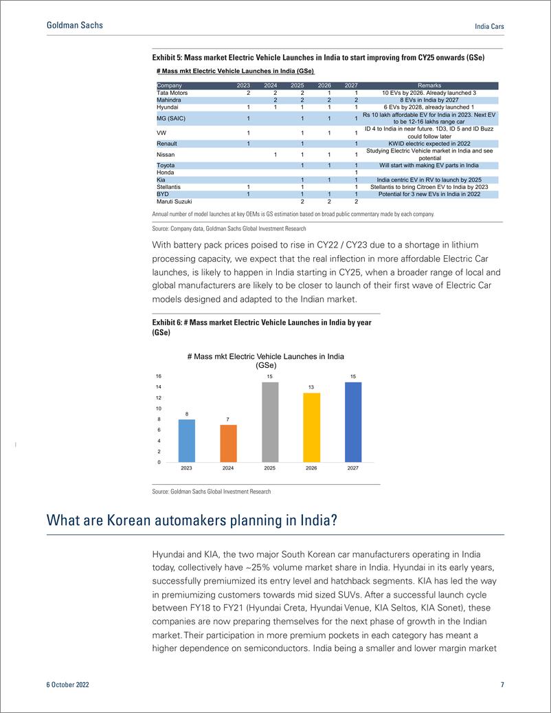 《India Car Past the chicane; initiate at Buy on MAHM, MRTI and Neutral on TAMO(1)》 - 第8页预览图