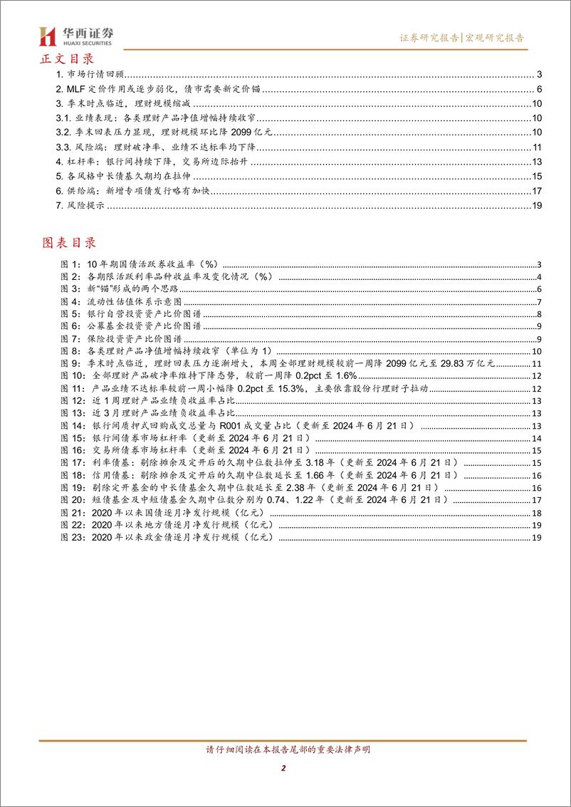 《寻找债市新定价锚-240623-华西证券-22页》 - 第2页预览图