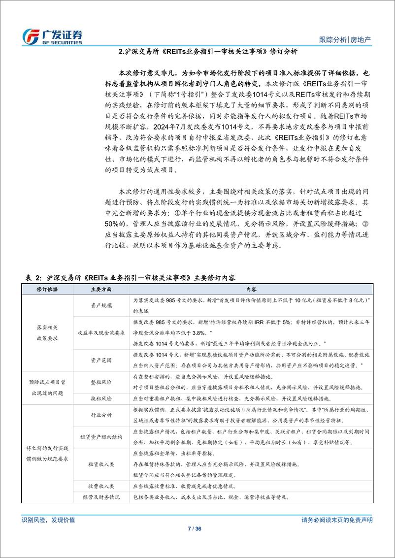 《房地产行业：24年12月REITs月报，完善审核规则，低息预期助推行情-250113-广发证券-36页》 - 第7页预览图