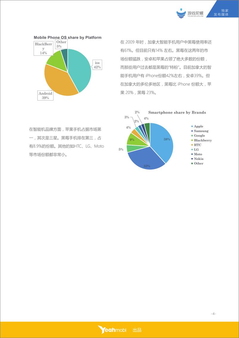 《全球移动互联网市场数据大揭密系列之（加拿大篇）》 - 第6页预览图