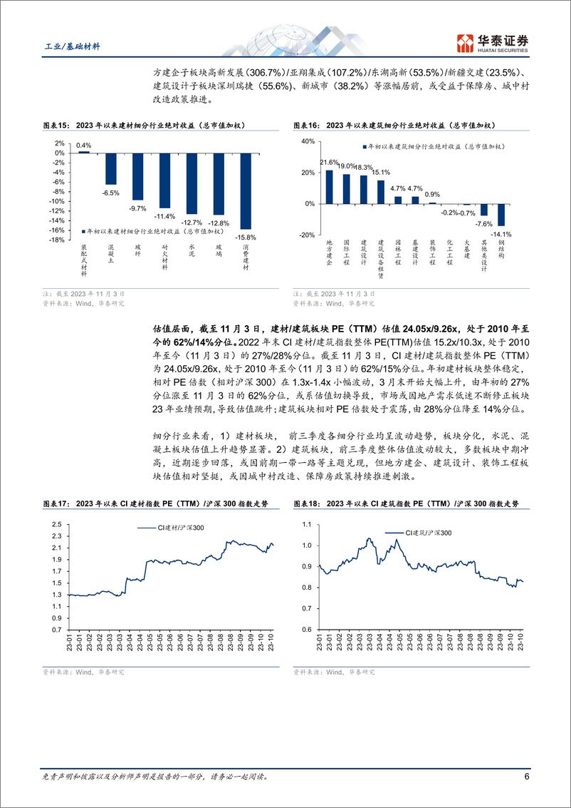 《工业基础材料行业年度策略：需求震荡筑底，配置长期主义-20231106-华泰证券-55页》 - 第7页预览图