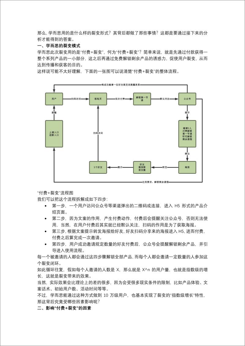 《学而思能5天增长超10万用户，揭秘教育行业“付费+裂变”的套路》 - 第3页预览图