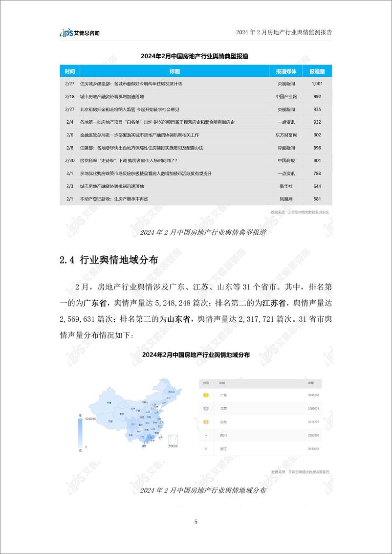 《2024年02月房地产行业舆情监测报告-艾普思咨询》 - 第7页预览图