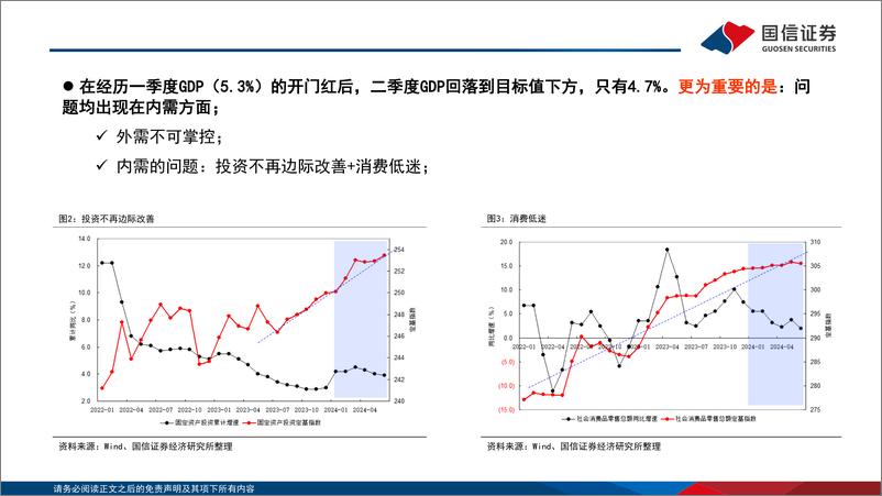 《从降息举措看政策的诉求：促转型与稳增长-240904-国信证券-16页》 - 第5页预览图