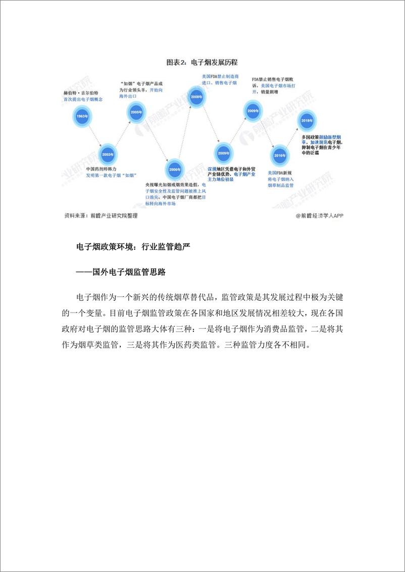 预见 2021：《2021 年中国电子烟产业全景图谱》  (附政策环境、市场规模、发展趋势等) - 第4页预览图