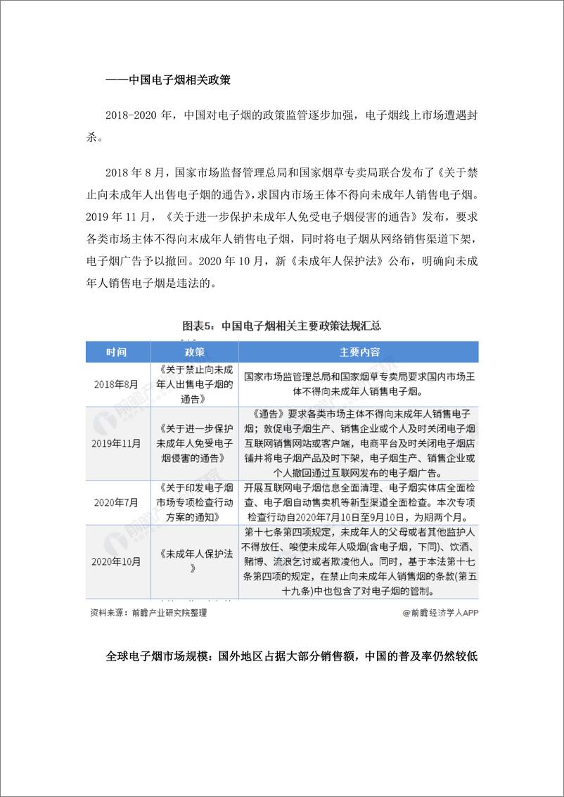 预见 2021：《2021 年中国电子烟产业全景图谱》  (附政策环境、市场规模、发展趋势等) - 第6页预览图