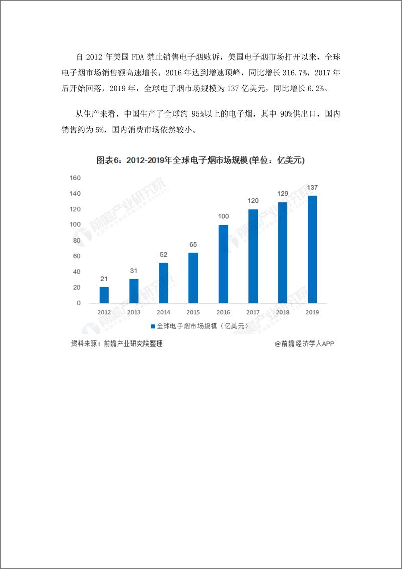 预见 2021：《2021 年中国电子烟产业全景图谱》  (附政策环境、市场规模、发展趋势等) - 第7页预览图