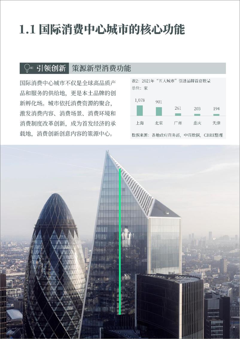 《CBRE-城市发展系列白皮书2022：建设国际消费中心城市致胜策略-2022-56页》 - 第7页预览图