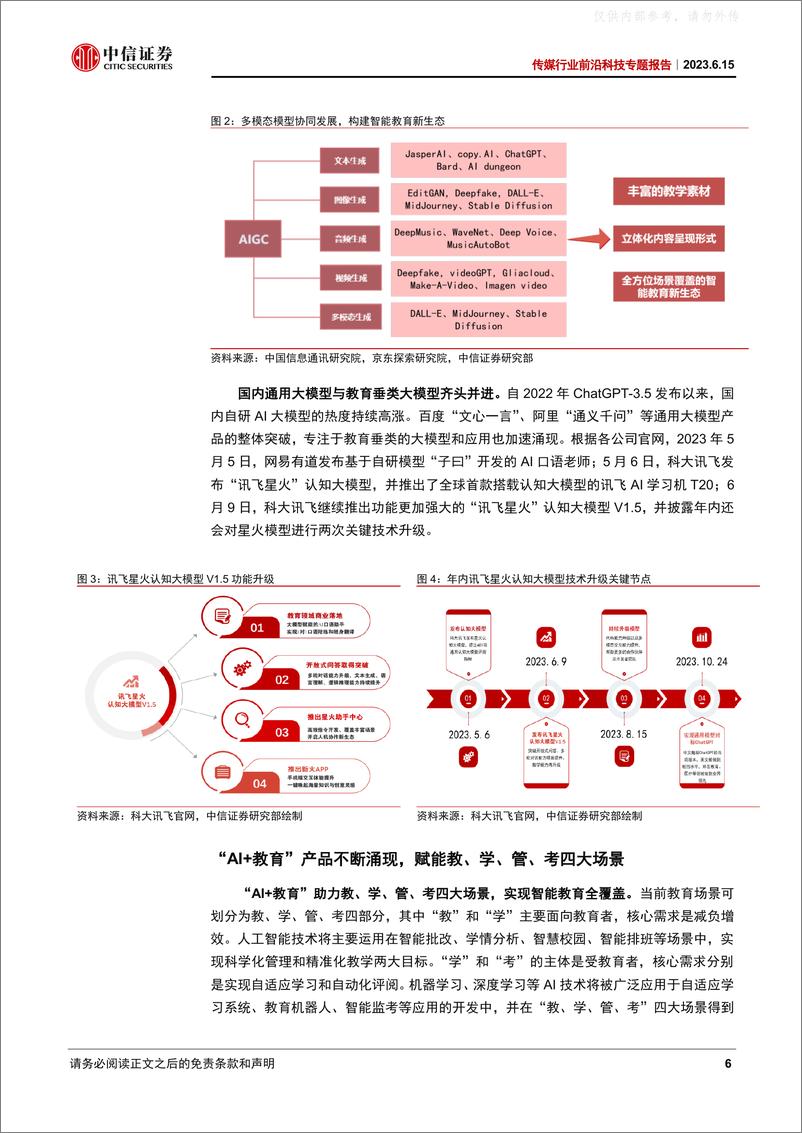 《中信证券-传媒行业前沿科技专题报告-AI+教育：新技术、新业态、新机遇-230615》 - 第6页预览图