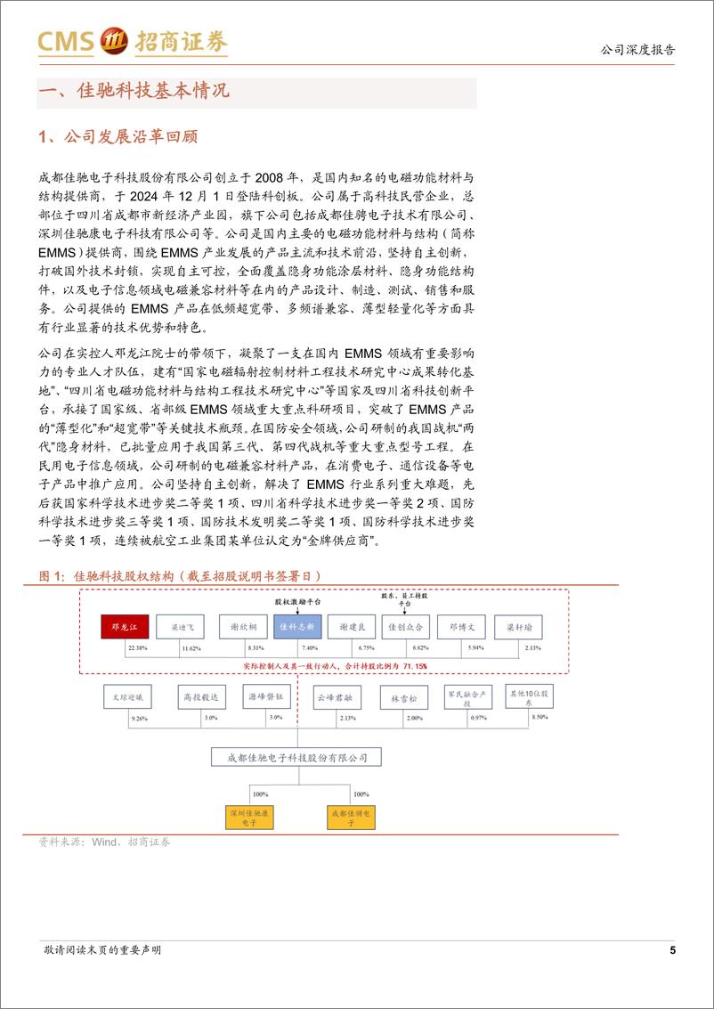 《佳驰科技(688708)新股分析：隐身装备核心配套商，强竞争力铸就高护城河-241203-招商证券-27页》 - 第5页预览图