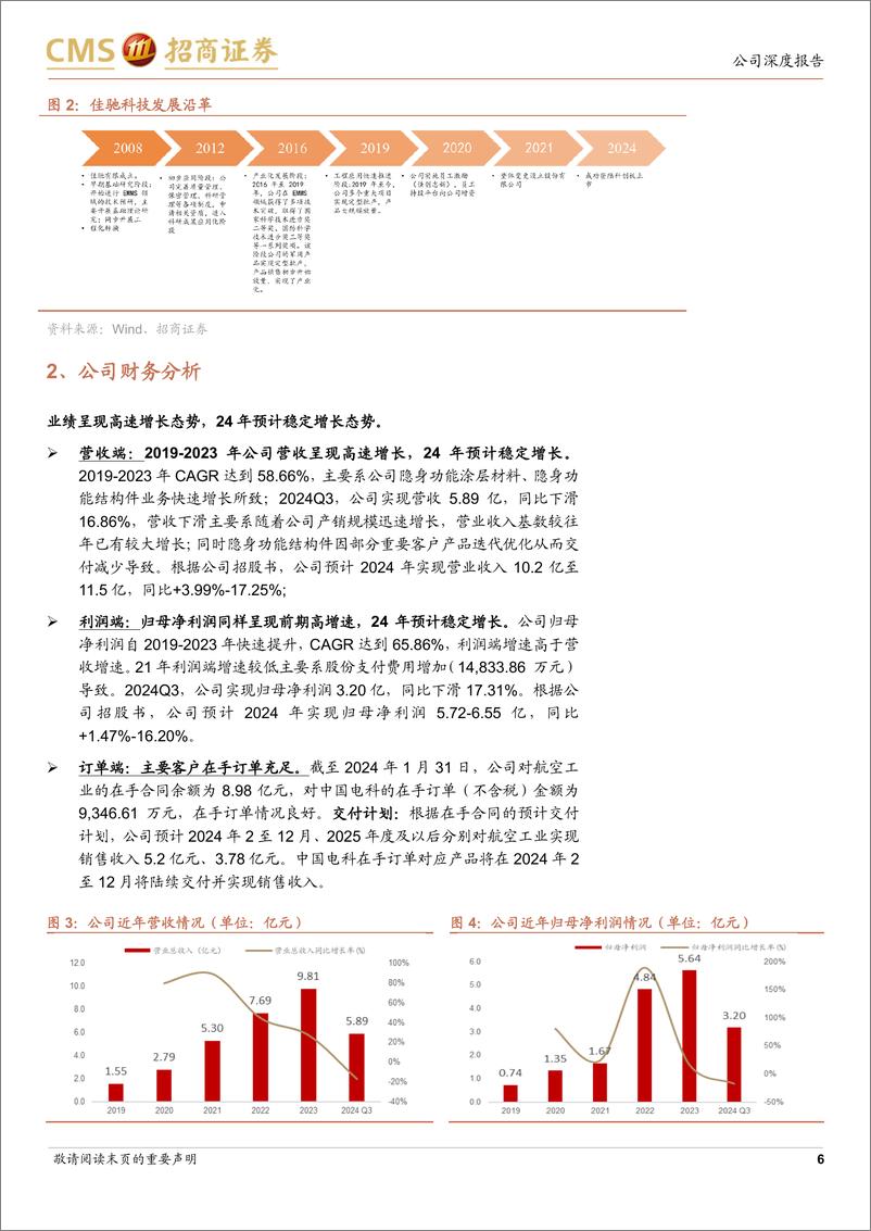 《佳驰科技(688708)新股分析：隐身装备核心配套商，强竞争力铸就高护城河-241203-招商证券-27页》 - 第6页预览图