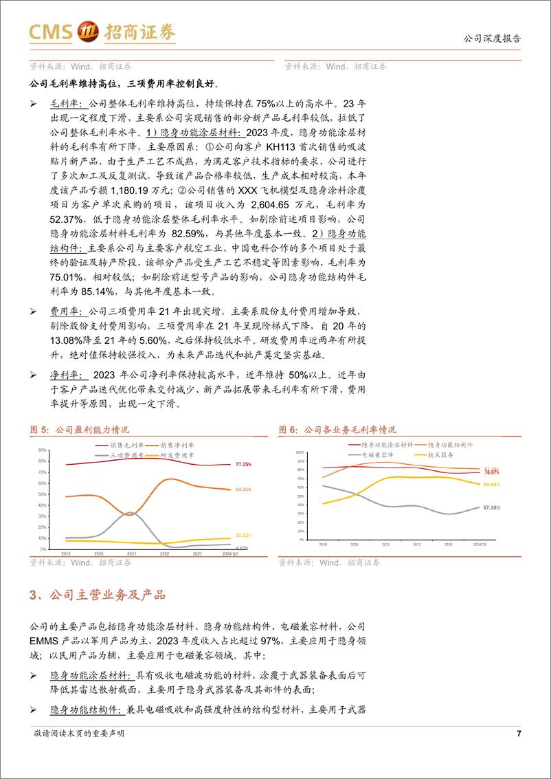 《佳驰科技(688708)新股分析：隐身装备核心配套商，强竞争力铸就高护城河-241203-招商证券-27页》 - 第7页预览图