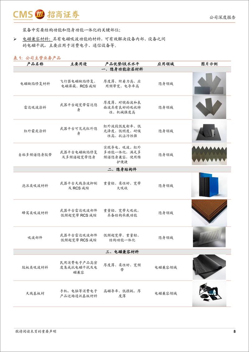 《佳驰科技(688708)新股分析：隐身装备核心配套商，强竞争力铸就高护城河-241203-招商证券-27页》 - 第8页预览图