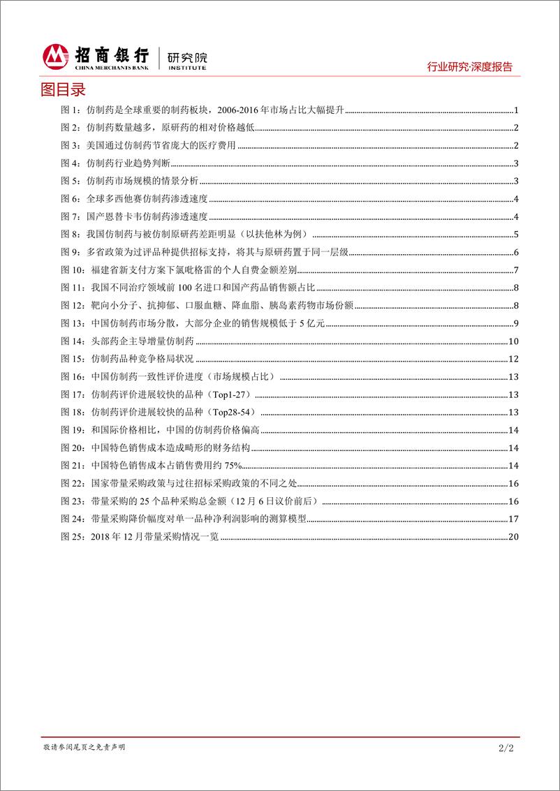 《医药生物行业之仿制药篇：降速换挡，结构调整-20190212-招商银行-24页》 - 第4页预览图
