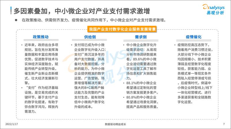 《易观分析发布：中国产业支付专题分析2021-32页》 - 第8页预览图