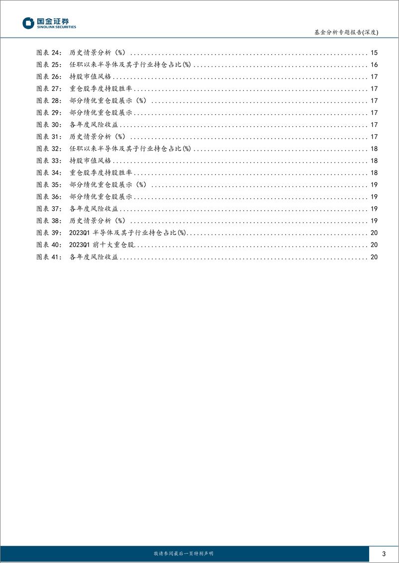 《泛半导体优秀公募基金经理专题：细数五类泛半导体基金，精选新生代基金经理-20230620-国金证券-21页》 - 第4页预览图