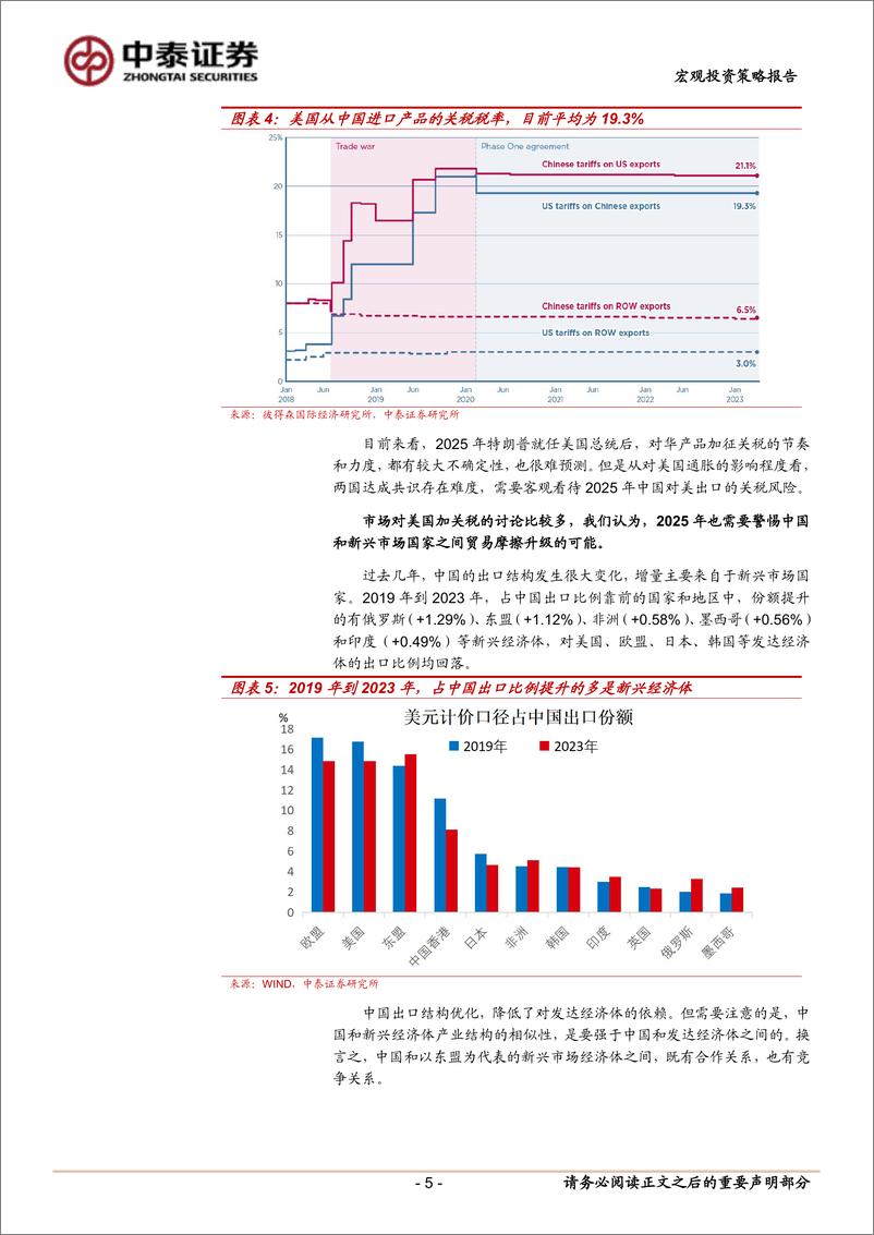 《2025年中国经济展望：聚焦最终需求-241223-中泰证券-25页》 - 第5页预览图