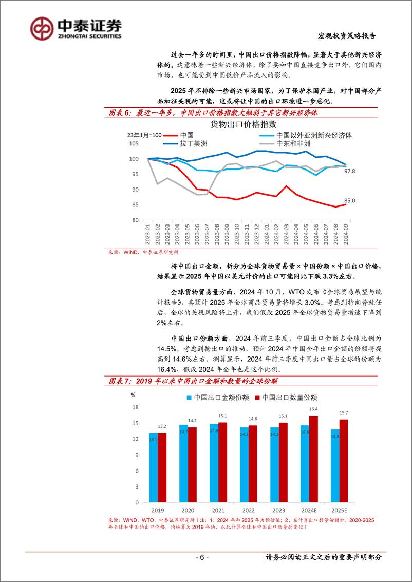 《2025年中国经济展望：聚焦最终需求-241223-中泰证券-25页》 - 第6页预览图