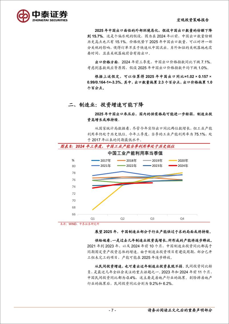 《2025年中国经济展望：聚焦最终需求-241223-中泰证券-25页》 - 第7页预览图