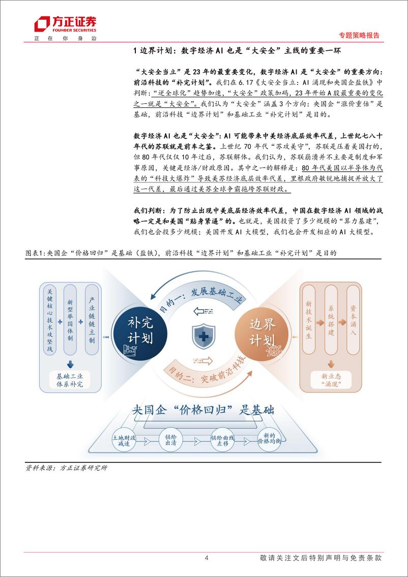 《“大安全当立”系列报告（三）：边界计划，AI涌现的系统论视角-20230710-方正证券-16页》 - 第5页预览图