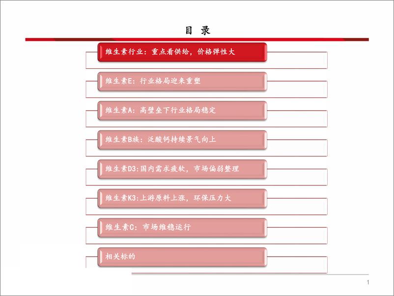 《化工行业：维生素产业链分析框架-20190716-西南证券-71页》 - 第3页预览图