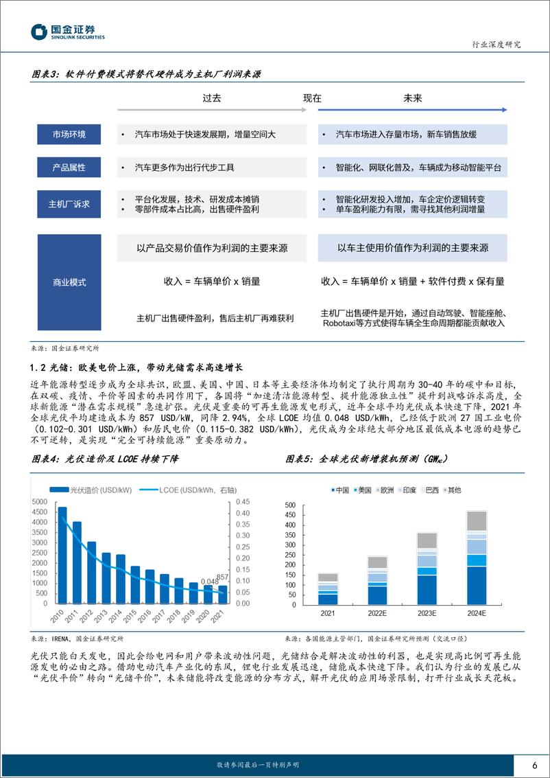 《电力设备与新能源行业深度研究：特斯拉第三篇章展望-20230227-国金证券-26页》 - 第7页预览图