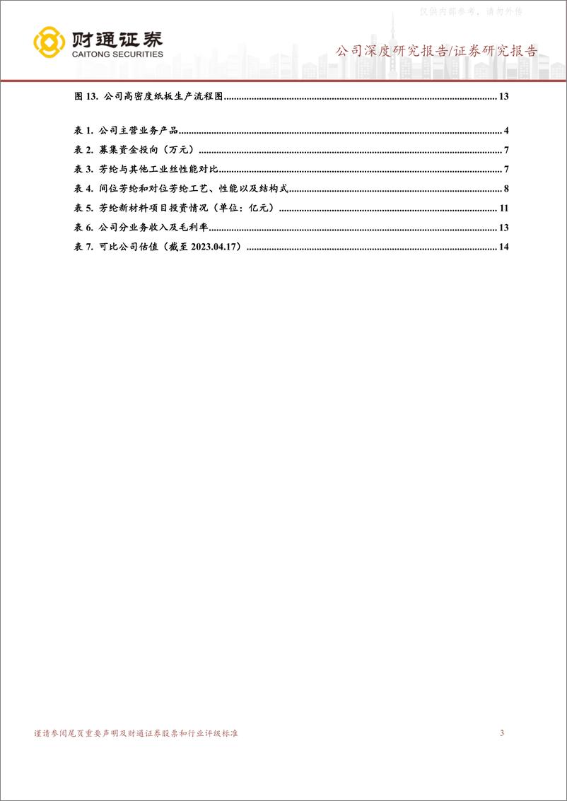《财通证券-荣晟环保(603165)可转债募资芳纶材料，国产替代打造全新增长点-230417》 - 第3页预览图