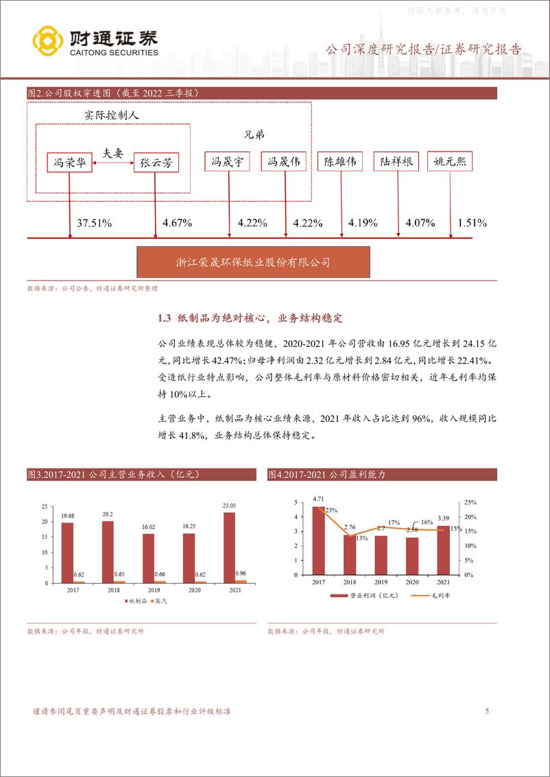 《财通证券-荣晟环保(603165)可转债募资芳纶材料，国产替代打造全新增长点-230417》 - 第5页预览图