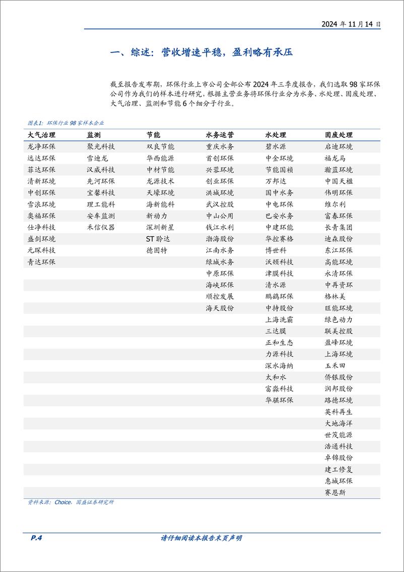 《环保行业2024三季报总结：业绩短期承压，风物长宜放眼量-241114-国盛证券-23页》 - 第4页预览图