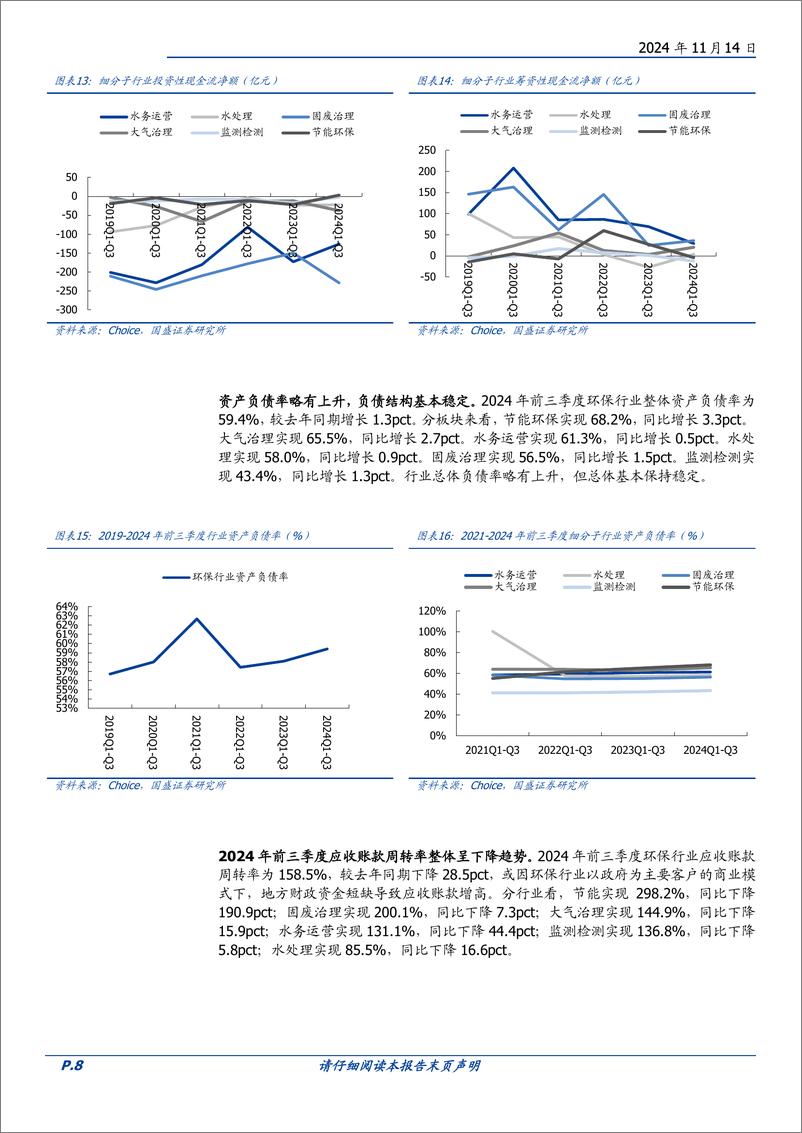 《环保行业2024三季报总结：业绩短期承压，风物长宜放眼量-241114-国盛证券-23页》 - 第8页预览图