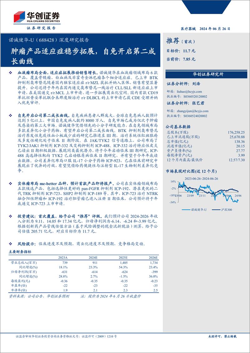 《诺诚健华-U(688428)深度研究报告：肿瘤产品适应症稳步拓展，自免开启第二成长曲线-240626-华创证券-35页》 - 第1页预览图