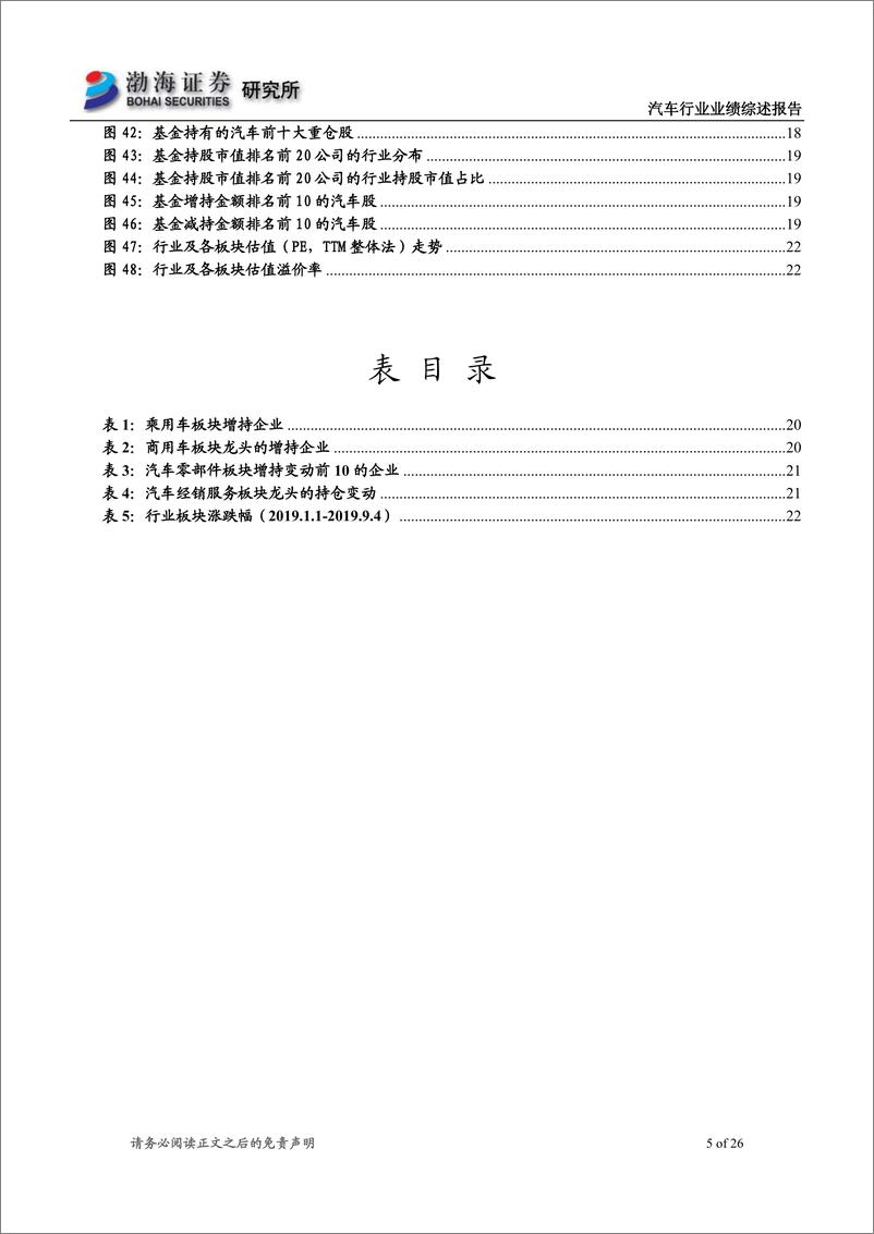 《汽车行业2019半年报业绩综述：最坏时期已过，Q2基金已加仓-20190905-渤海证券-26页》 - 第6页预览图