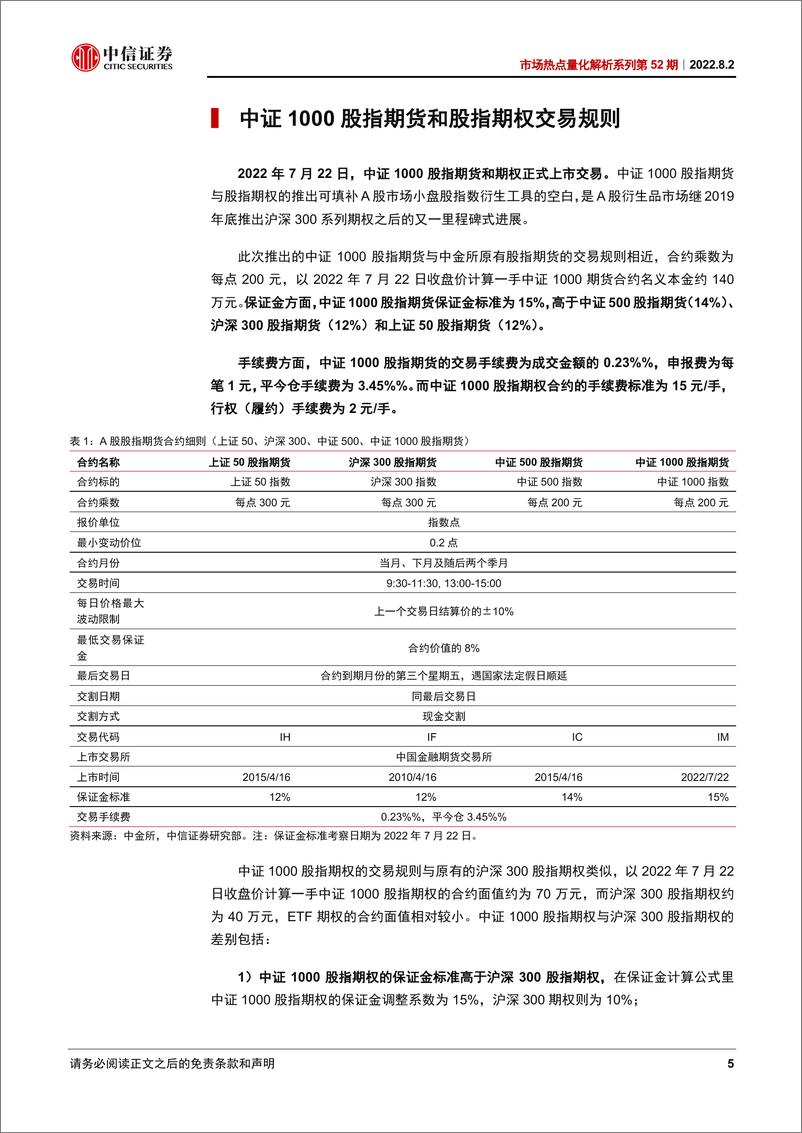 《市场热点量化解析系列第52期：中证1000期指期权上市，衍生工具趋于完善-20220802-中信证券-24页》 - 第6页预览图