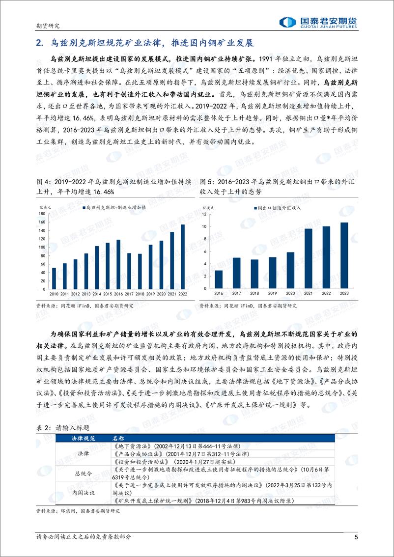 《“高铜价背景下，全球供需逻辑再演绎”（十三）：乌兹别克斯坦铜元素供应增加，铜材出口上升-20240228-国泰期货-12页》 - 第5页预览图