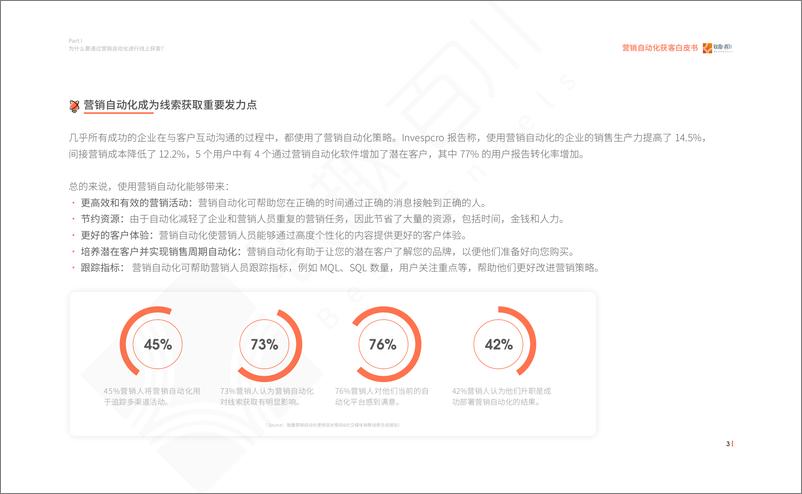 《2022 营销自动化获客白皮书-致趣-47页》 - 第6页预览图