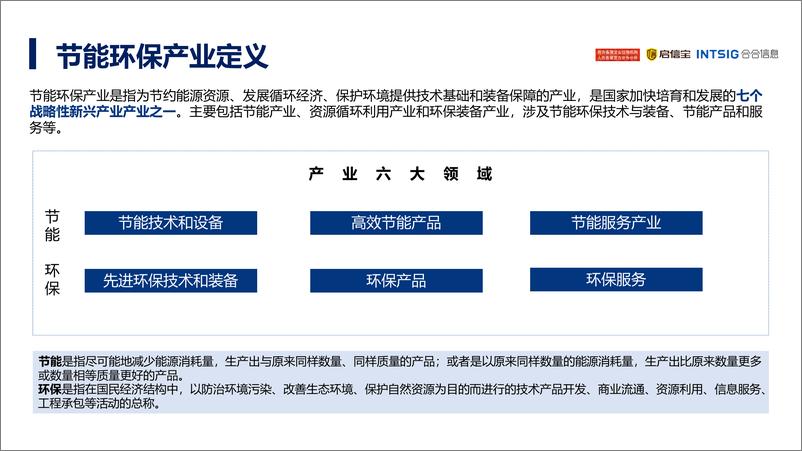 《2021年中国节能环保产业发展分析报告》 - 第4页预览图