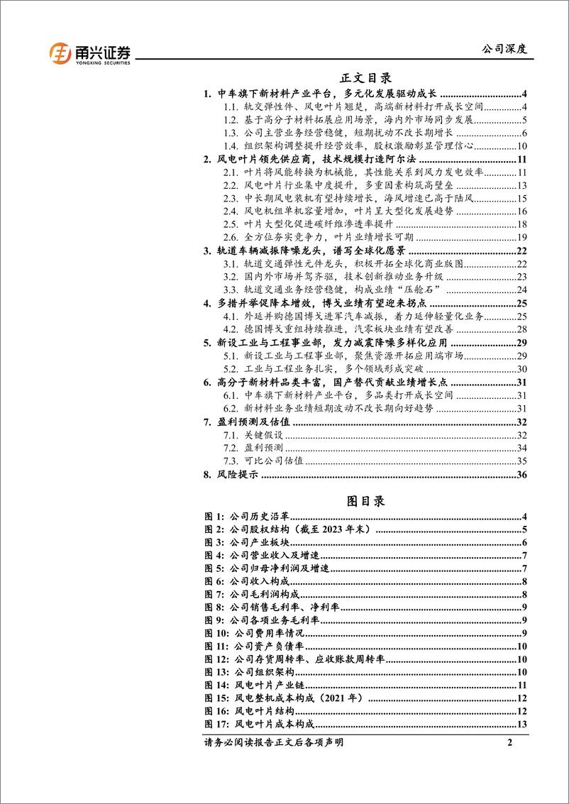 《时代新材(600458)首次覆盖深度报告：迎“风”而上，“振”作有为-241125-甬兴证券-39页》 - 第2页预览图