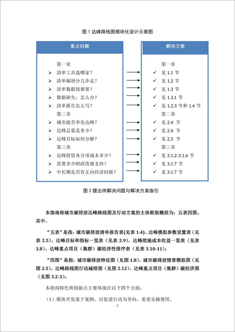 《城市碳达峰路线图及行动计划设计指南_城市碳排放达峰路线图及行动计划模块化设计指南_》 - 第8页预览图