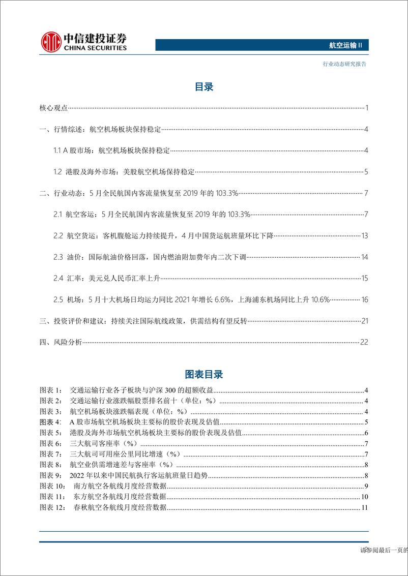 《航空运输行业：暑运期间民航国内旅客预计较2019年同期增长7%-20230618-中信建投-25页》 - 第4页预览图