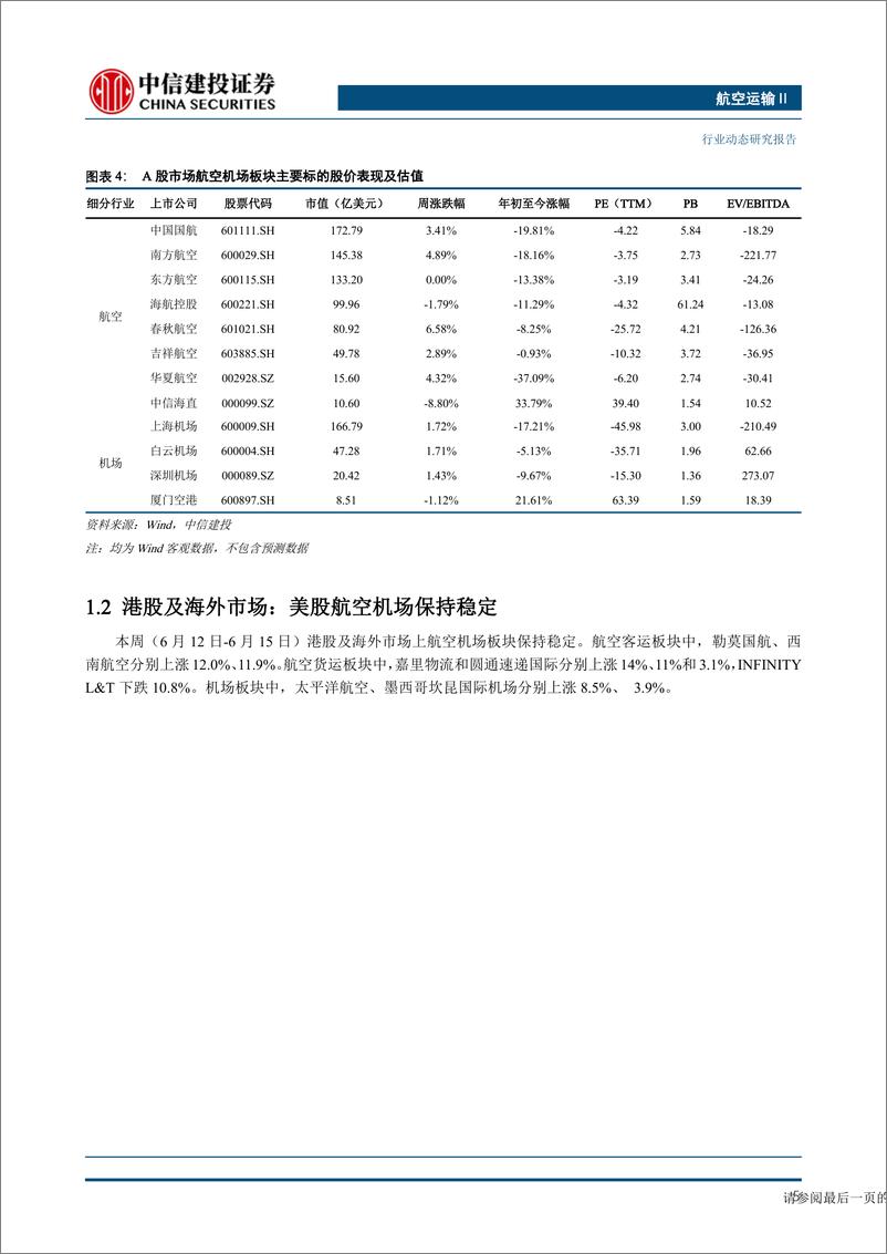 《航空运输行业：暑运期间民航国内旅客预计较2019年同期增长7%-20230618-中信建投-25页》 - 第7页预览图