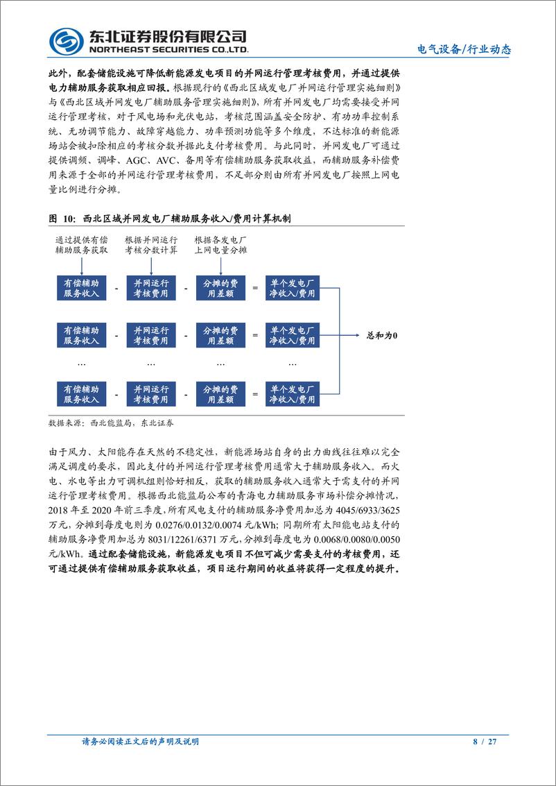 《电气设备行业：政策逐渐清晰，新能源发电侧储能有望加速-20210207-东北证券-27页》 - 第8页预览图