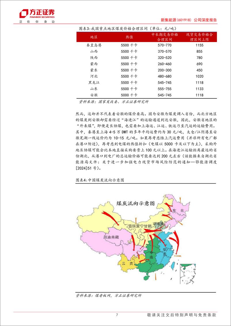 《新集能源(601918)煤电联营系列研究之一：新集能源——当煤电联营在需求中心，双赢就是我赢两次-241124-方正证券-24页》 - 第7页预览图