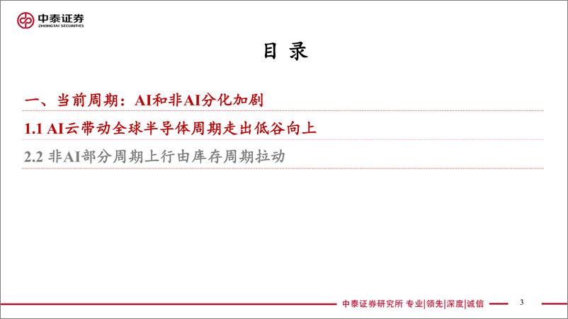 《电子行业2025年度策略：从AI看半导体新周期-241224-中泰证券-80页》 - 第3页预览图