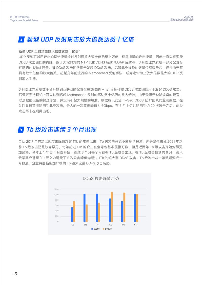 《2022年上半年-全球DDoS威胁报告-腾讯安全-33页》 - 第6页预览图