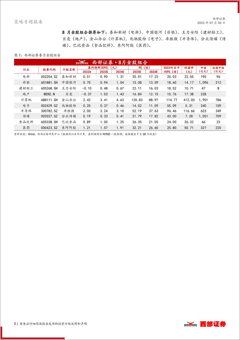 《西部研究月度金股报告系列（2023年8月）：政策底与业绩底共振，布局顺周期-20230730-西部证券-15页》 - 第4页预览图